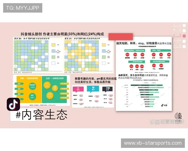 体育营销策略转向短视频与社交平台运营,体育营销策略有哪些